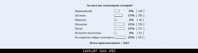 Нажмите на изображение для увеличения
Название: 333.JPG
Просмотров: 4
Размер:	31.5 Кб
ID:	19997